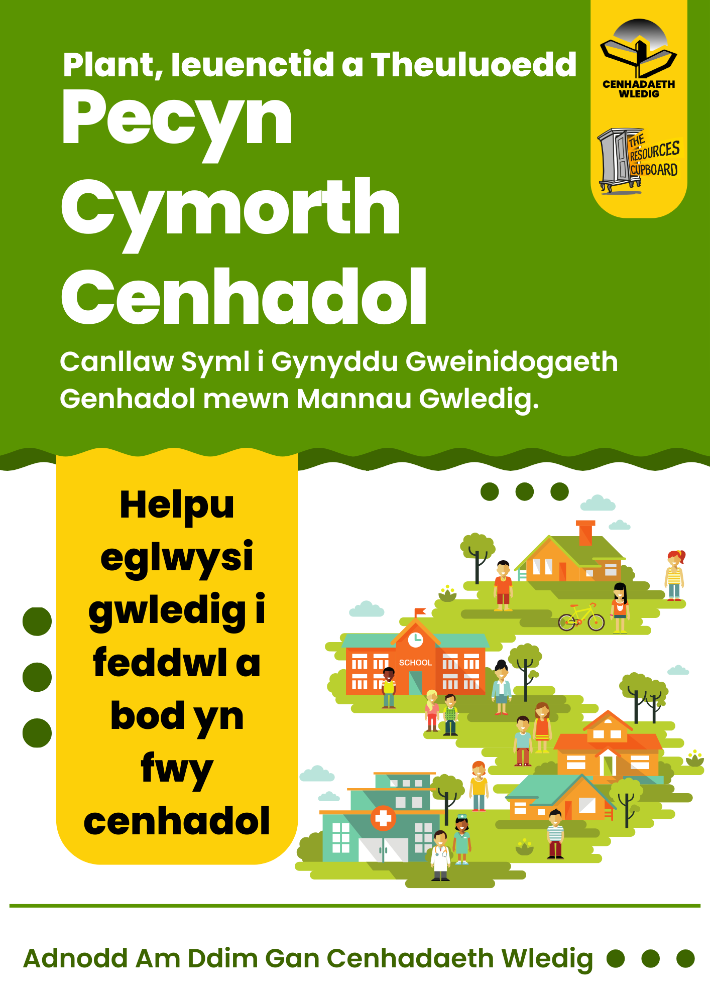 Welsh+RM+CYF+Toolkit